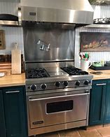 Image result for Viking Kitchen Appliances with White Cabinets