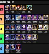 Image result for Dislyte Hero Tier