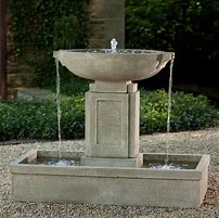 Image result for Water Features Outdoor Fountains
