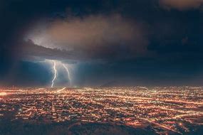 Image result for Storm Season