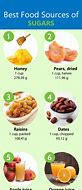 Image result for Sugar and Processed Foods