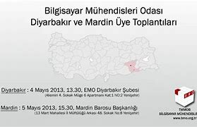 Image result for Turkiye Dogu