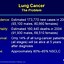 Image result for Mesothelioma Staging