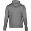Image result for Gray Zip Up Hoodie North Face