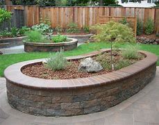 Image result for Brick Paver Planters