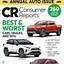 Image result for Consumer Report Review