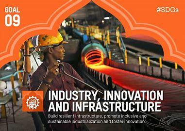 Image result for INDUSTRY,INNOVATION AND INFRASTRUCTURE