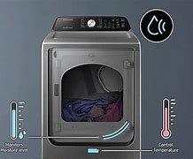 Image result for Which Is Cheaper Gas or Electric Dryer