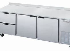 Image result for Medium Size Refrigerator