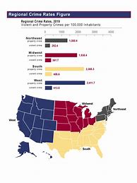 Image result for Us States by Crime Rate