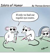 Image result for Eye Doctor Humor