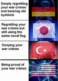 Image result for Turkey War Crimes