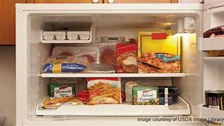 Image result for Inside of Meat Freezer