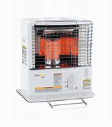 Image result for Lowe's Kerosene Heaters with Heat Control