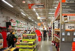 Image result for Home Depot Store Display