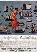 Image result for Small Appliances Banner