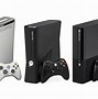 Image result for Xbox 360 Game Console