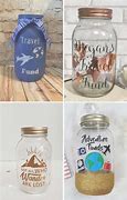 Image result for Travel Savings