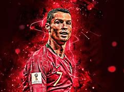 Image result for Cristiano Ronaldo Teams Background