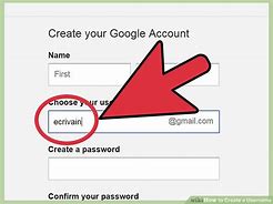 Image result for Username Example