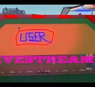 Image result for myusernamesthis live now