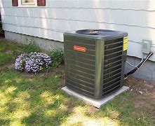 Image result for Central Air Conditioning Inside Units