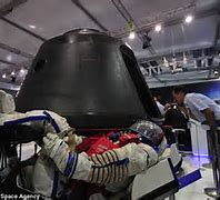 Image result for New Russian Spacecraft