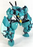 Image result for Robot Anatomy