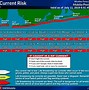 Image result for Tropical Storm Barry Before and After