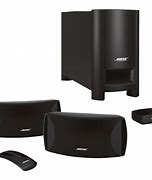 Image result for Bose DVD Player