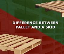 Image result for Difference Between Skid and Pallet