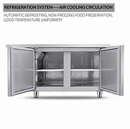 Image result for Image of Commercial Refrigerators and Freezers