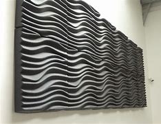Image result for SoundProof Wall Panels