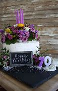 Image result for 70th Birthday Party