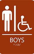 Image result for Man Restroom Sign
