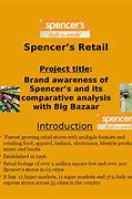 Image result for Spencer's Retail