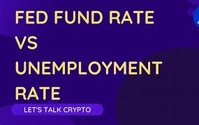 Image result for Fed Funds Rate