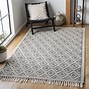 Image result for Contemporary Floral Area Rugs