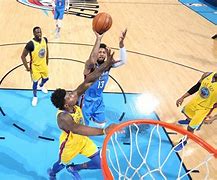 Image result for Paul George Shooting Form Left