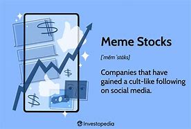 Image result for Meme stocks back