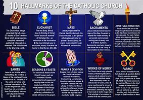 Image result for Catholic Values