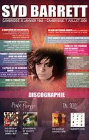 Image result for Syd Barrett Beautiful