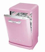 Image result for Commercial Dishwashers Undercounter