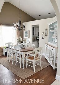 Image result for Farmhouse Homestyle Decor