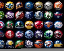 Image result for Every NBA Logo