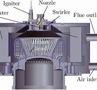 Image result for Free Piston Stirling Engine