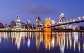 Image result for Cincinnati Skyline Art