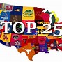 Image result for Current Football AP Top 25