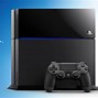 Image result for PS4 Background Themes