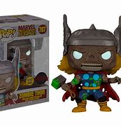Image result for Zombie Thor